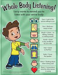 Whole Body Listening Chart 